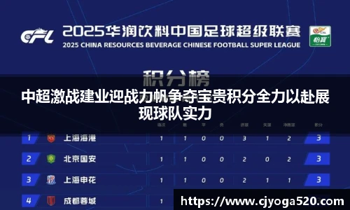 中超激战建业迎战力帆争夺宝贵积分全力以赴展现球队实力