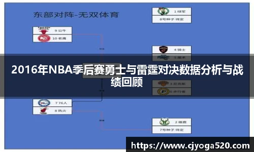 2016年NBA季后赛勇士与雷霆对决数据分析与战绩回顾